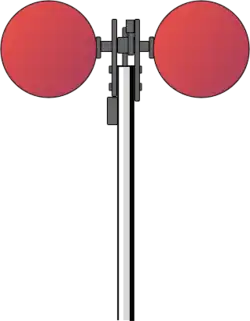 Double disc signal (1846)