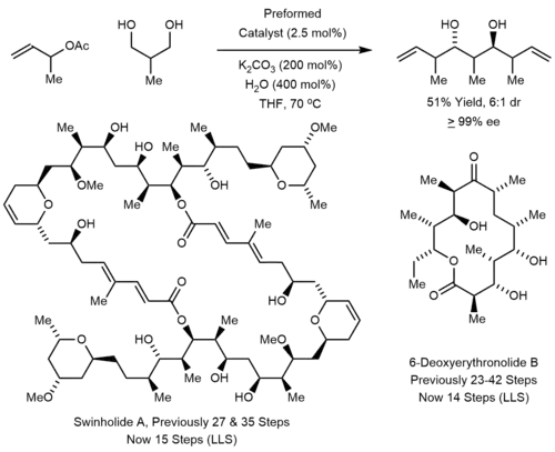 Synthesis of Psymberin