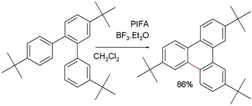 Scholl reaction Blocking Substituents
