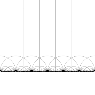 The action of T : z ↦ z + 1 on H