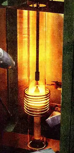 Induction furnace heats silicon by eddy currents