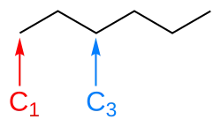 The skeletal formula of hexane, with carbons number one and three labelled