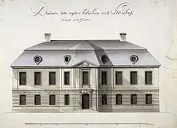 Sturehov Castle, 1780s