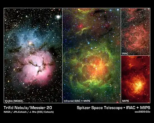 Trifid Nebula seen at different wavelengths