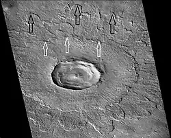 Steinheim Crater which shows more than one layer of ejecta, as seen by CTX These are called double-layered ejecta craters.