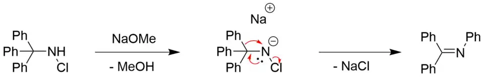 Stieglitz rearrangement N-haloamines