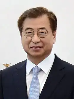Suh Hoon, Director of the National Intelligence Service