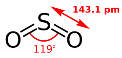 Sulfur dioxide, the principal oxide of sulfur, is emitted from volcanoes.