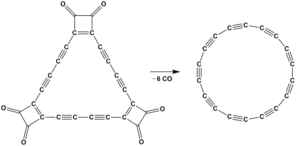 Synthesis of cyclocarbon