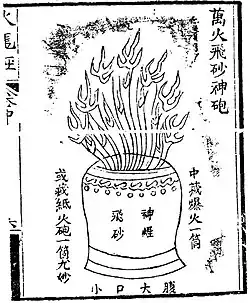 A 'flying-sand divine bomb releasing ten thousand fires' (wan huo fei sha shen pao) as depicted in the Huolongjing. A weak casing device possibly used in naval combat.