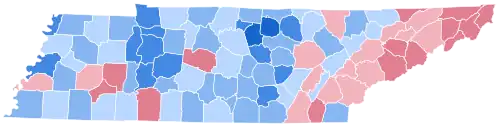 1996 United States presidential election