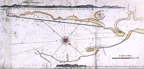 A map of Gaspé Bay in Canada