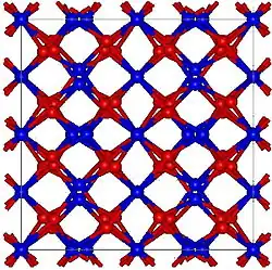 Erbium oxide crystal structure
