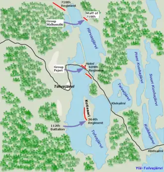 Battle of Tolvajärvi