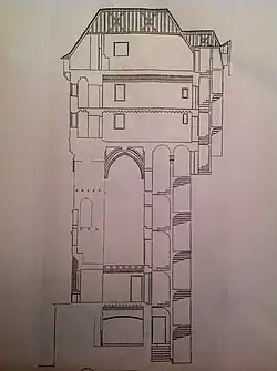Diagram of the interior of the tower after the 1990 restoration