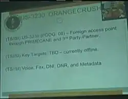 OAKSTAR: ORANGECRUSH SIGAD