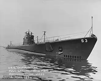 USS Skipjack (SS-184)