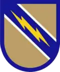 316th Sustainment Command, 77th Sustainment Brigade, 861st Quartermaster Company