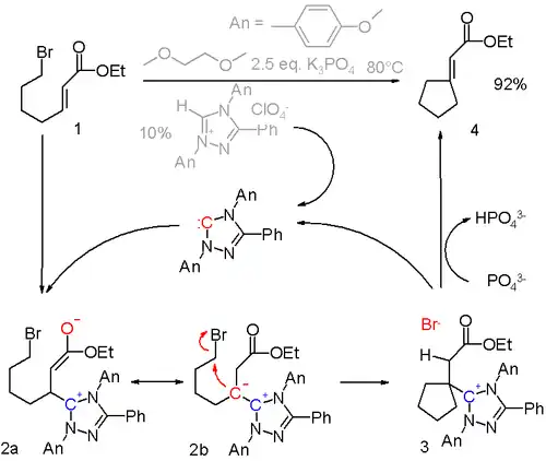 Scheme 3. Umpolung of Michael Acceptors