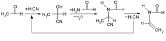 A three-reaction chemical synthesis scheme leading to N-vinyl formamide