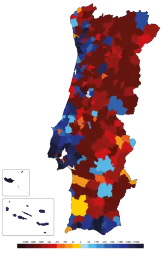 Population change by municipality in Portugal between 2001 and 2011.