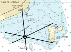 Image 4Visual fix by three bearings plotted on a nautical chart (from Geopositioning)