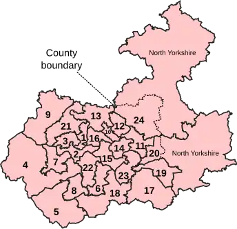 Parliamentary constituencies in West Yorkshire (2024-present)