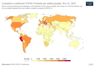 Total confirmed deaths due to COVID‑19 per million people[352]