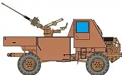 Ystervark single 20mm cannon platform