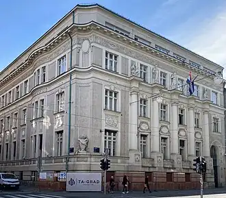 Croatian National Bank