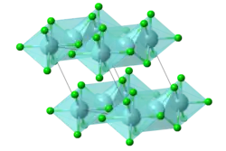 3D model of zirconium(III) chloride