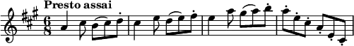 
\relative a'' { 
\key a \major
\time 6/8 
\tempo "Presto assai"
\tempo 8 = 480
a,4 cis8 b (cis) d\staccato
cis4 e8 d (e) fis\staccato 
e4 a8 gis (a) b\staccato 
a\staccato  e\staccato  cis\staccato  a\staccato e\staccato  cis\staccato 
}
