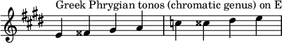 {
\key e \major
\override Score.TimeSignature #'stencil = ##f
\relative c' {
\clef treble \time 4/4
e4^\markup { Greek Phrygian tonos (chromatic genus) on E } fisis gis a c cisis dis e
} }