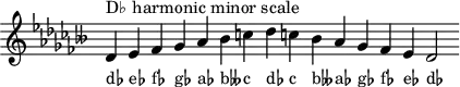 \header { tagline = ##f }
scale = \relative b { \key des \minor \omit Score.TimeSignature
des^"D♭ harmonic minor scale" es fes ges as beses c des c! beses as ges fes es des2 }
\score { { << \cadenzaOn \scale \context NoteNames \scale >> } \layout { } \midi { } }