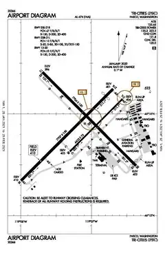 FAA airport diagram as of January 2021
